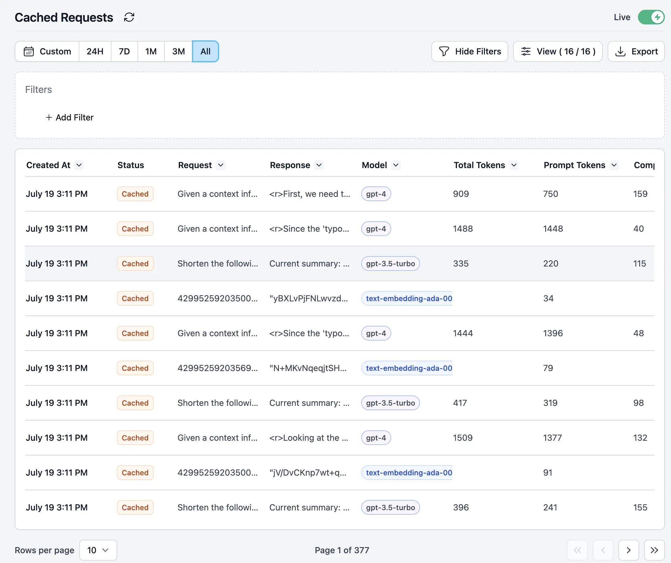 Cache Request Table